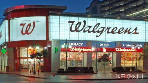 从国际经验看我国药店未来与日用百货销售融合之路