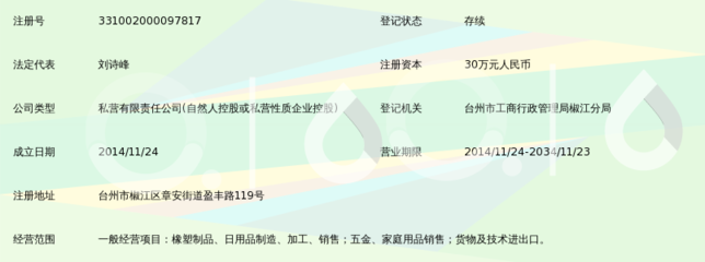 台州市佳信婴童用品 聚焦日用杂品销售的行业新星